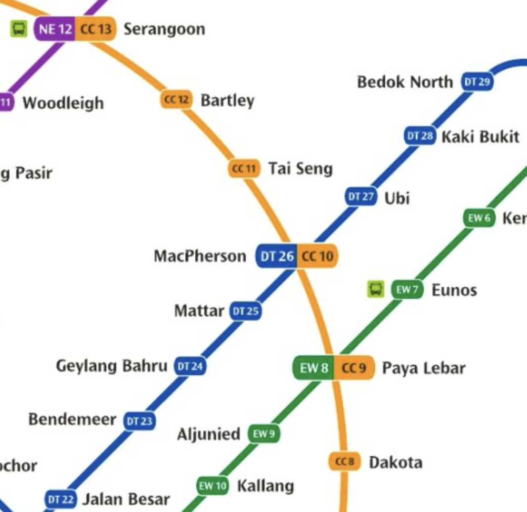 mrt map
